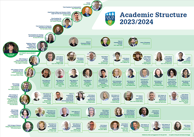 Academic Structures Thumb April 2024